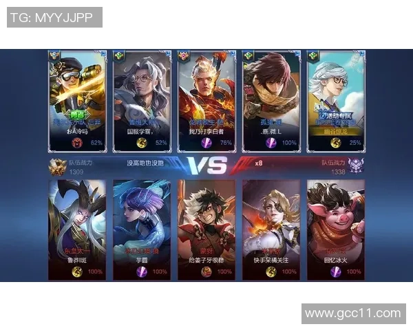 王者荣耀最新速度排行榜揭晓LNG战队荣登第七名引发关注